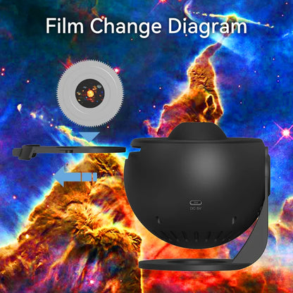 Planetarium Galaxy Projector